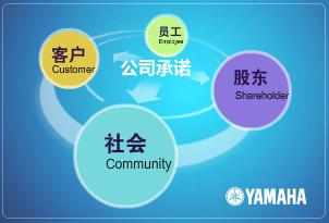 YAMAHA()̣ձ˾