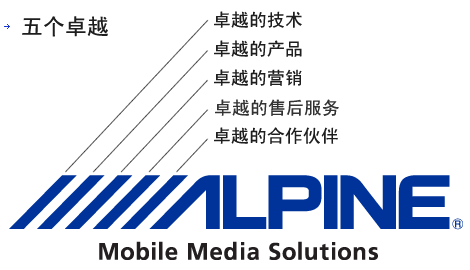 alpine()̣ɵ(й)޹˾