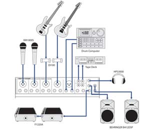 BEHRINGER()̣¹/BEHRINGER Holdings(Pte) Ltd