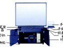 Smartboard Ӱװ RPSB3000i RPSB3000i-----Ŵ