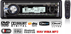 JVC DJ-豸 KD-DV7405/DV7406/DV7401/DV7402,ΰʿ DJ-豸 KD-DV7405/DV7406/DV7401/DV7402 KD-DV7405/DV7406/DV7401/DV7402,JVC(ΰʿ)-----Ŵ
