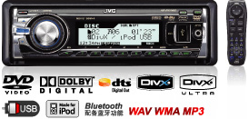 JVC(ΰʿ)DJ-豸:KD-DV7405/DV7406/DV7401/DV7402