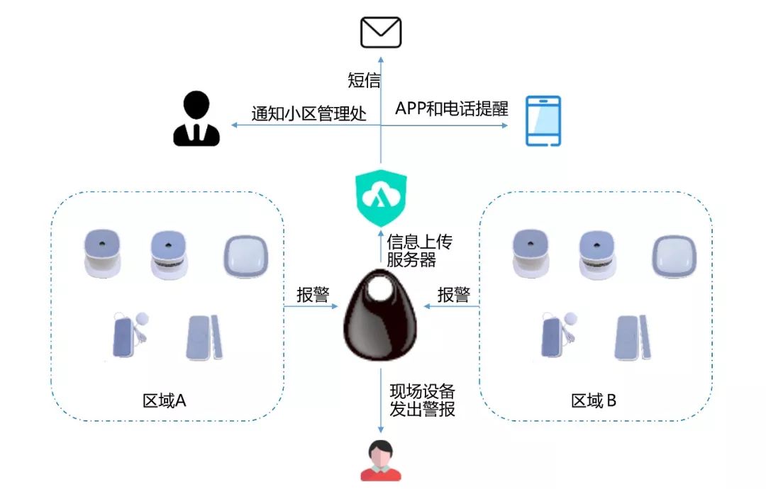 微信图片_20190314110036.jpg 微信图片_20190314110036.jpg