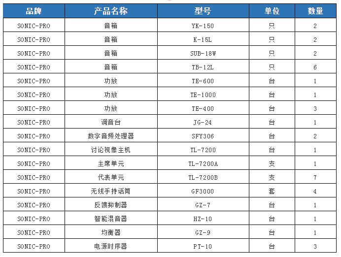 QQ截图20190516094956.png