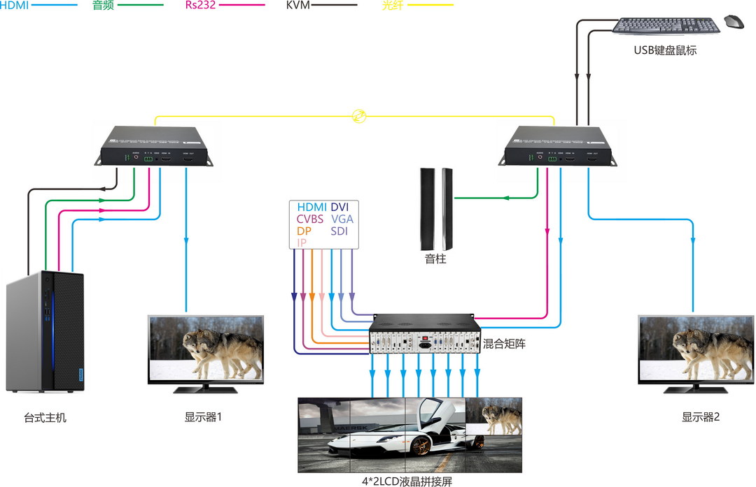 HDMI.jpg