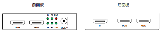 DIS-HDMI2.0